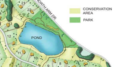 Park Diagram